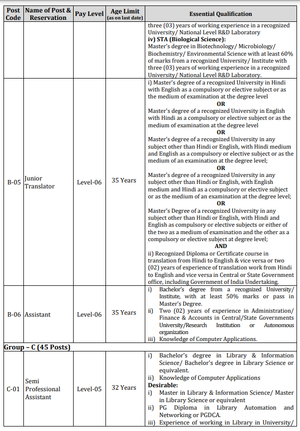 Central University of Rajasthan Recruitment 2022